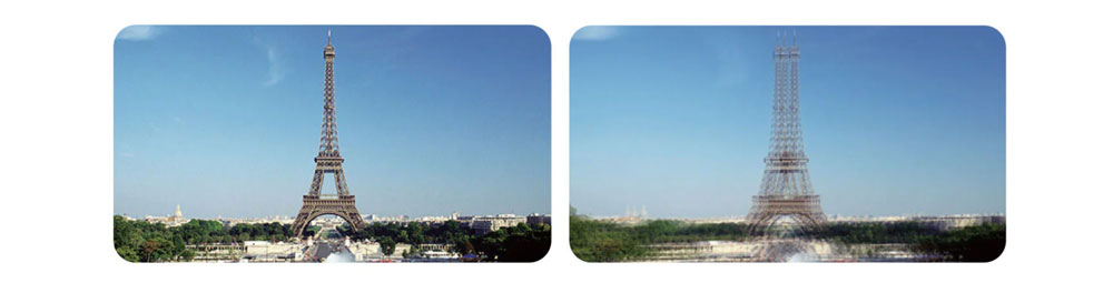 What is astigmatism?