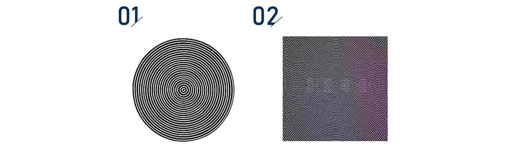 Interesting Self astigmatism test